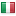 teamredbyte.com server is located in Italy